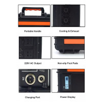AUMOON BPS-1000W (Пік 2000Вт), 1100WH (298000mAh) портативна електростанція (ДБЖ) з можливістю заряджання від сонячної панелі