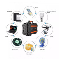 AUMOON BPS-300W (Пік 600Вт) 330Wh / 90000mAh + сонячна панель 100W + Holder портативний сонячний генератор електростанція із зарядкою від сонячної панелі.