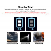 BRIDNA 600W (Пік 1200Вт) SGR-PPS500-4, Портативна електростанція (ДБЖ) з можливістю заряджання від сонячної панелі