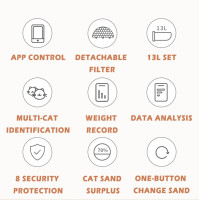 Автоматичний туалет для кішок Scooper CatLink (PRO-X Luxury) CL-08 від Xiaomi, WiFi, УФ-дезінфекція